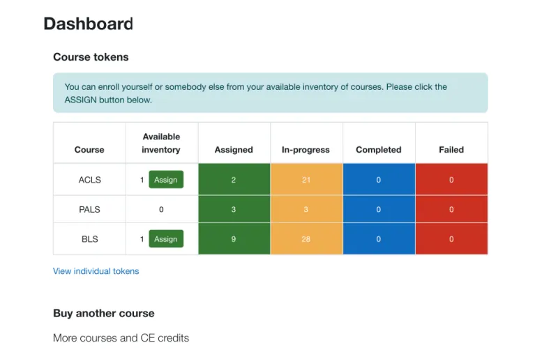 PMT group customers dashboard.